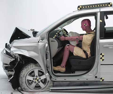 TThe dummy's position in relation to the steering wheel and instrument panel after the crash test indicates that the driver's survival space was maintained well