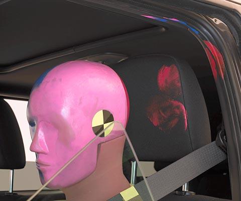 Smeared greasepaint indicates where the dummy's head hit the B-pillar, roof rail, and head restraint during rebound. Head accelerations from these impacts were low