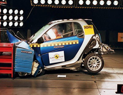 Краш-тест Smart ForTwo