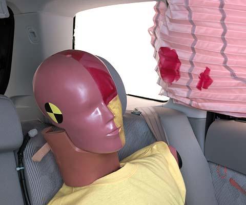 Smeared greasepaint shows where the rear passenger dummy’s head was protected by the side airbag