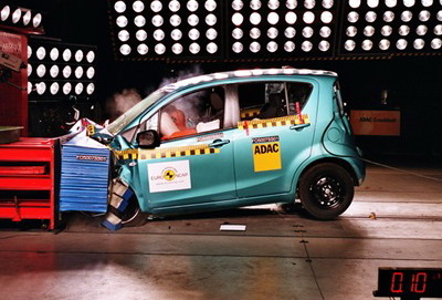 Краш-тест Suzuki Splash