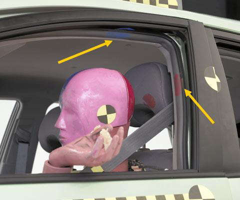 Smeared greasepaint indicates where the dummy's head hit the B-pillar, roof rail, and head restraint during rebound. Head accelerations from these hits were low