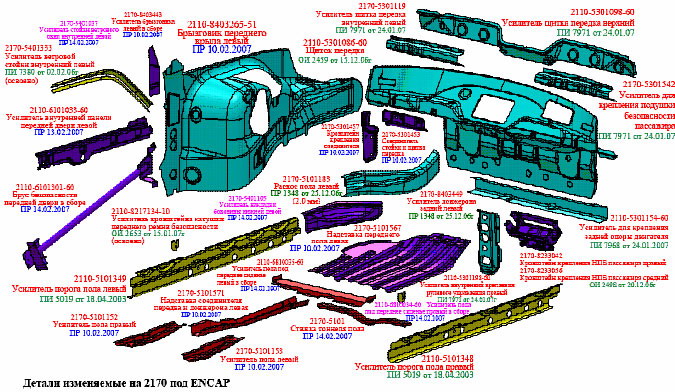 Кузовные детали 2110 схема